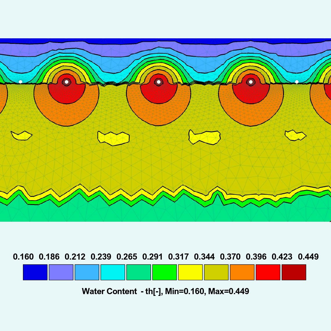 is-subsurface-drip-irrigation-an-option-for-you